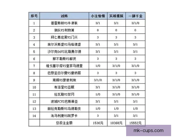 全新体育竞猜平台全面解析投注技巧与玩法攻略