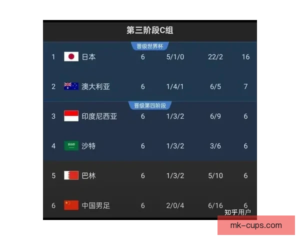 世界杯竞猜预测分析：深度解读各队实力对比与赛程趋势