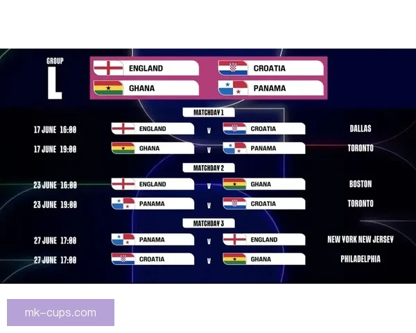 世界杯竞猜预测分析：深度解读各队实力对比与赛程趋势