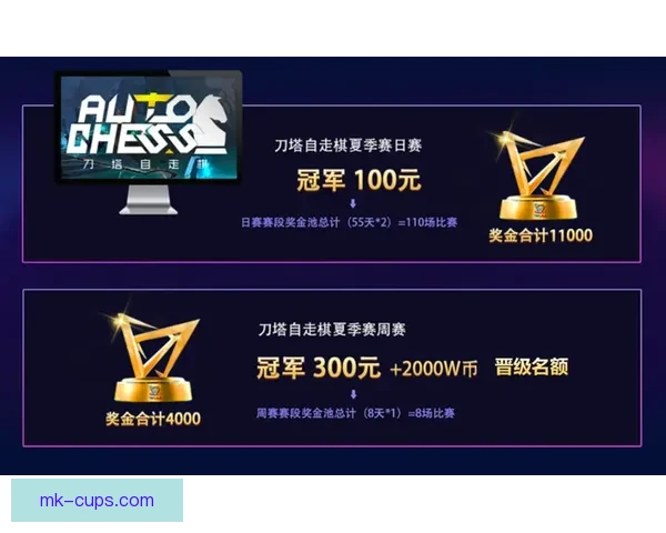 世界杯激情对决预测平台，实时分析助你赢取比赛胜负