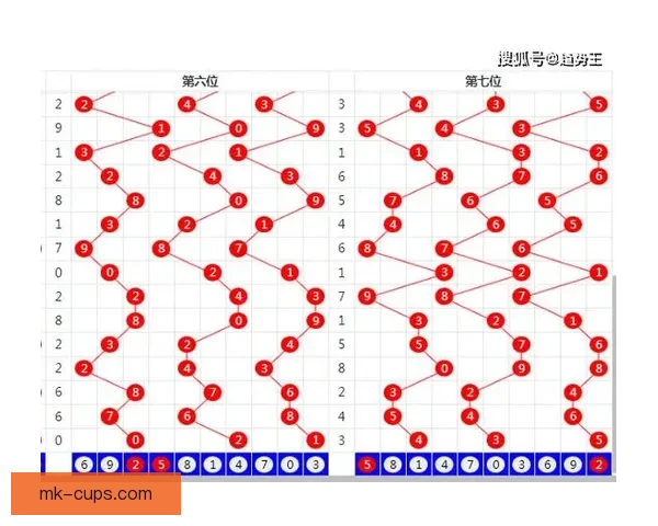 世界杯赛事竞猜攻略与实时投注技巧全解析