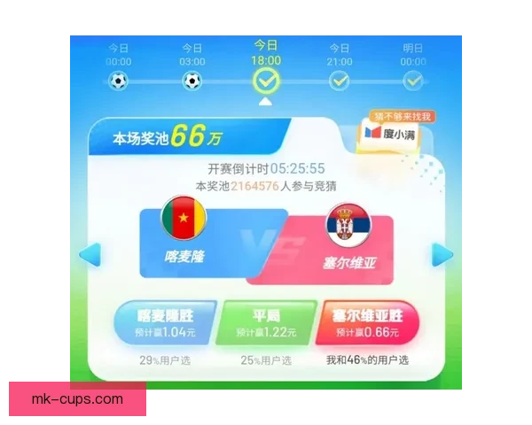 世界杯精彩赛事尽在掌握，专业竞猜攻略助你稳赢全场